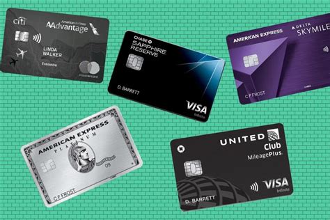 These Are the Best Credit Cards for Scoring Savings on Hotels.